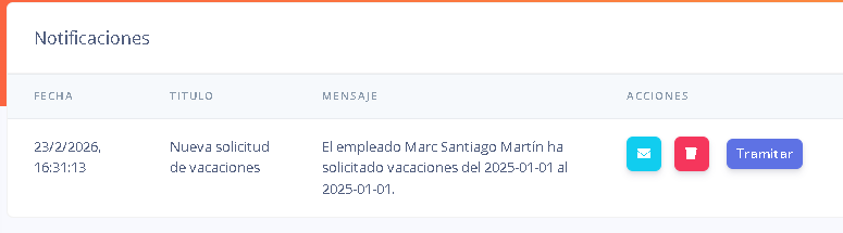 Figura 9. Apartado de notificaciones